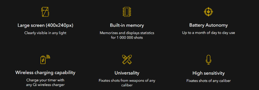 Shooters Global - huvudbild