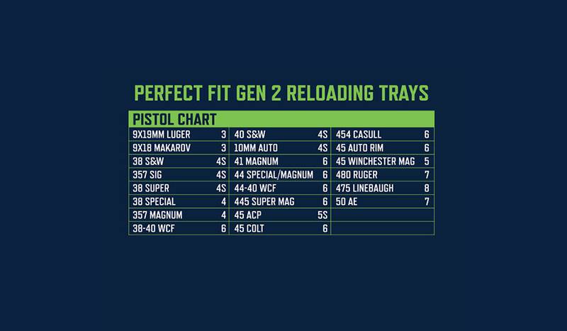 Laddbrätte Frankford Arsenal Reloading Tray Perfect Fit #6 .45LC (2st)
