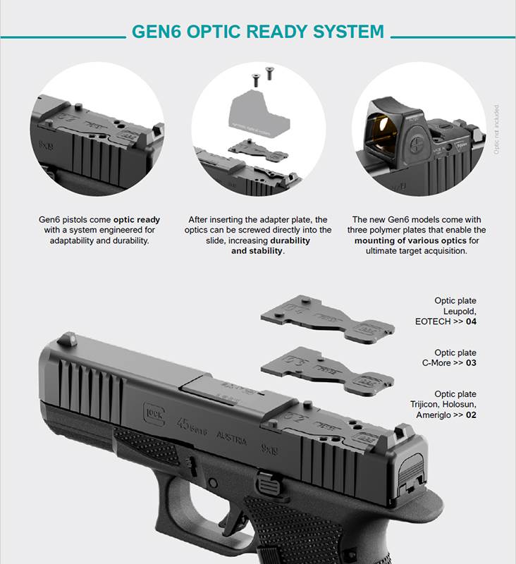 Pistol Glock 17 Gen6 OR FS 9x19