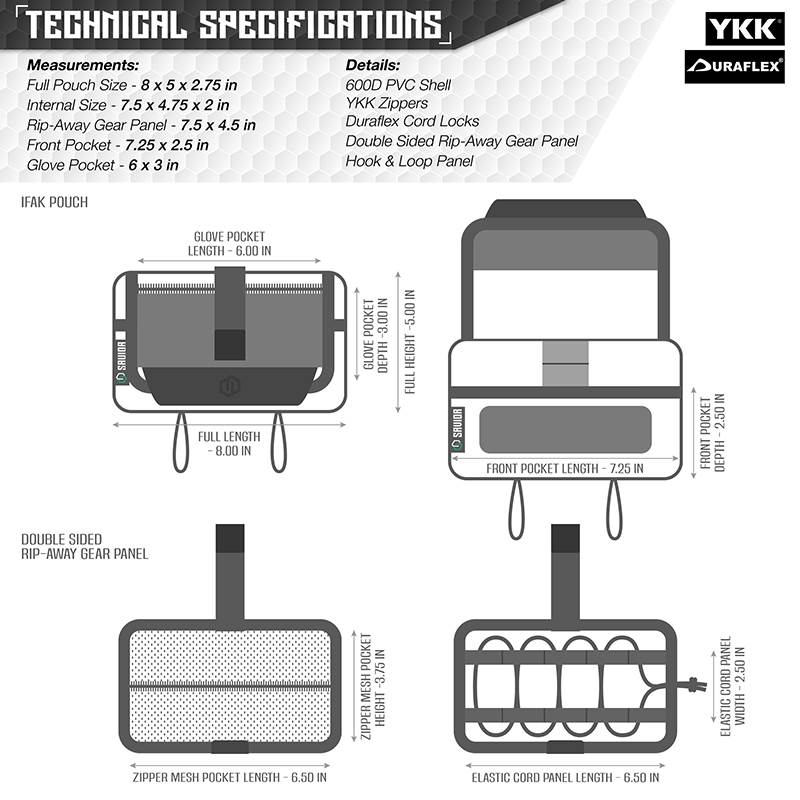 Väska Savior Equipment IFAK Buddy Grön