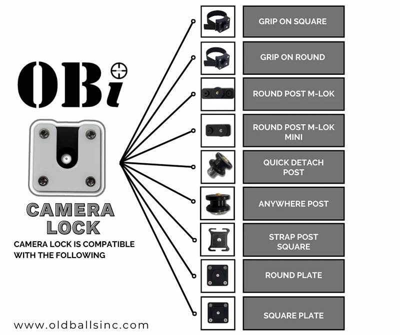 Fäste OBi Camera Lock svart