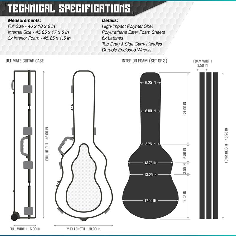Väska Savior Equipment Ultimate Guitar Hard Case 45" Svart
