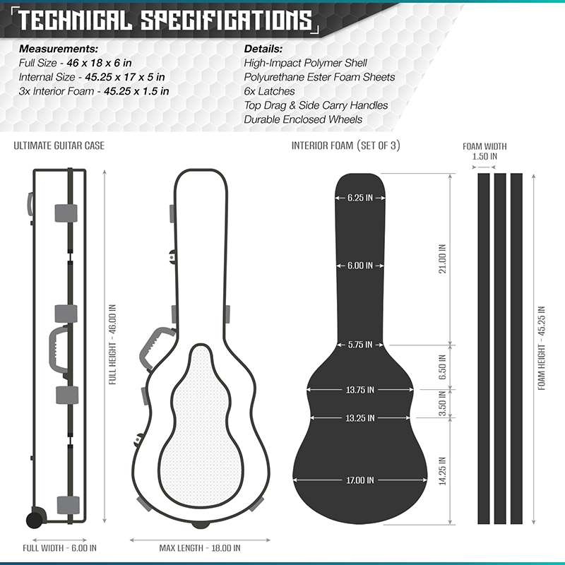 Väska Savior Equipment Ultimate Guitar Hard Case 45" Grå
