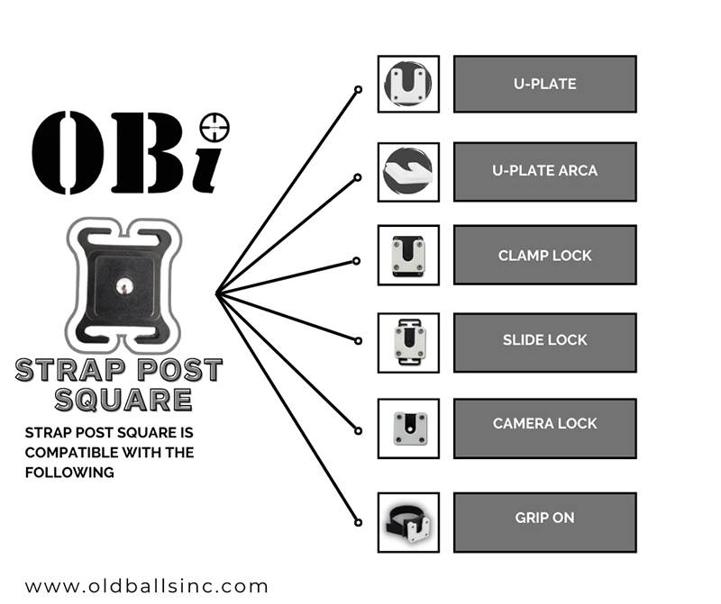 Fäste OBi Anti-Rotation Strap Post