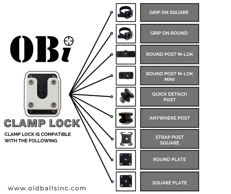 Fäste OBi Clamp Lock svart