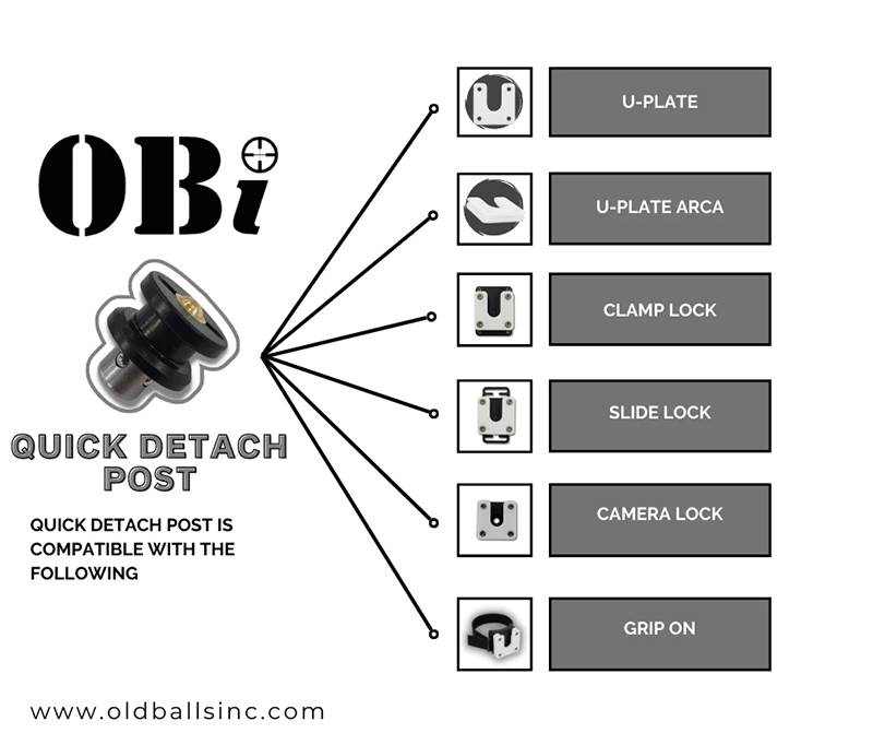 Fäste OBi Quick Detach Post