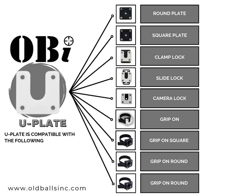 Fäste OBi U-Plate vit